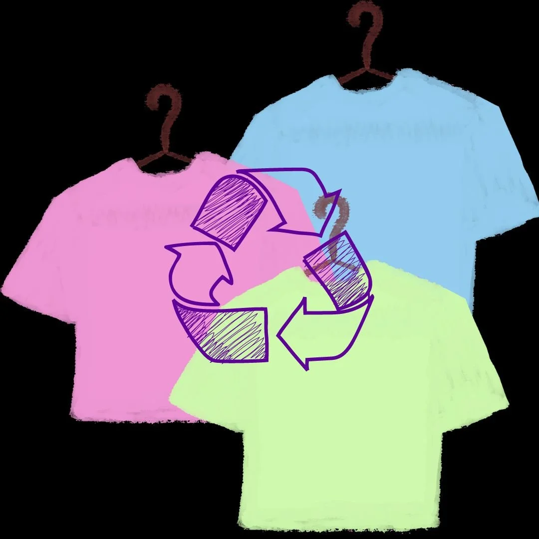 Textile Recycling