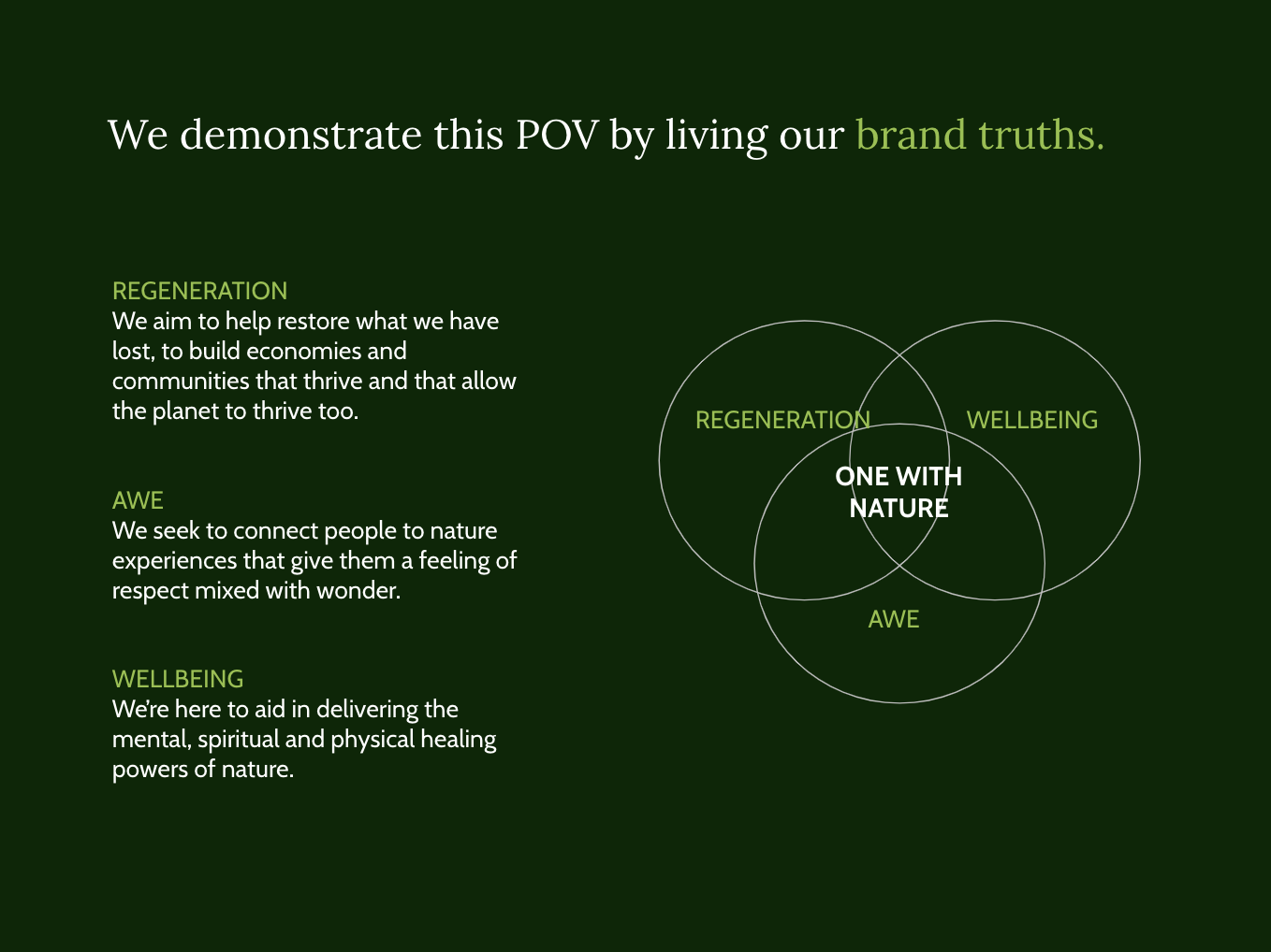 Brand identity