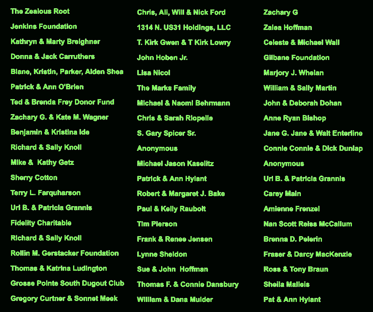 Under 10K donors HS Sk8park