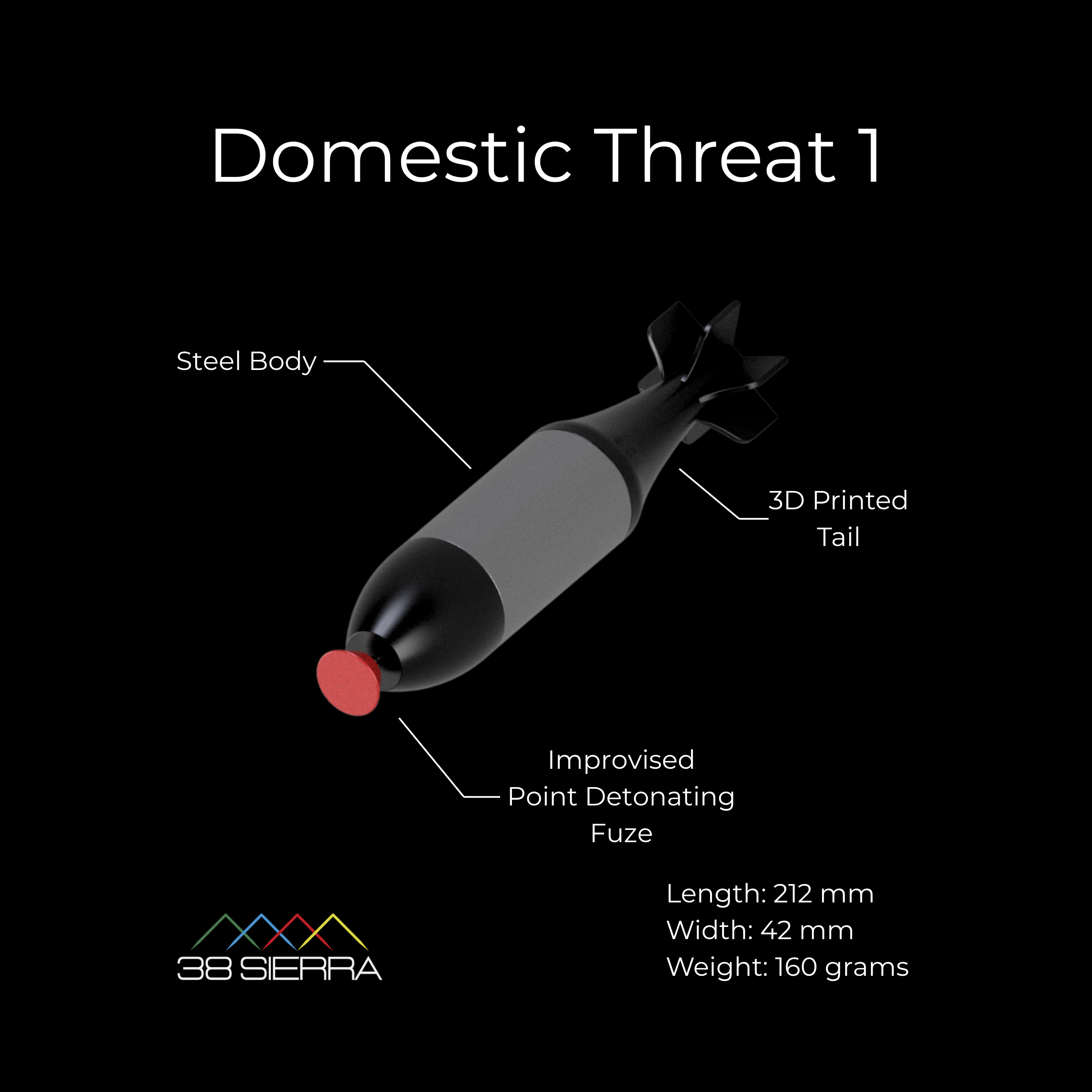 close-up improvised drone munition replica showing aerial IED features dimensions and weight