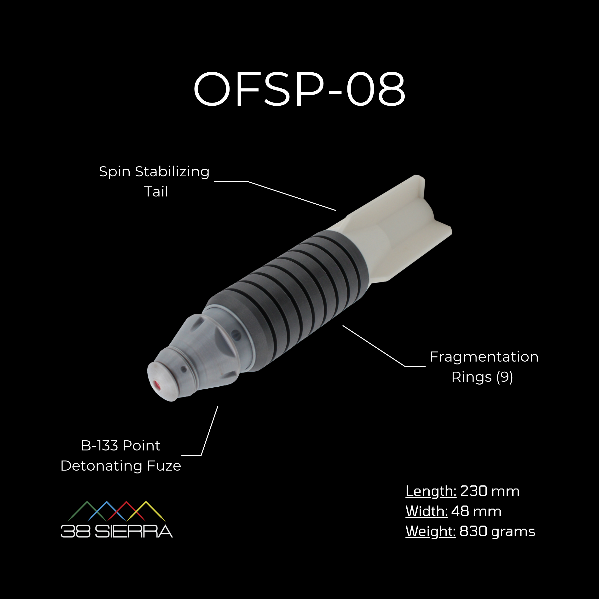 OFSP-08 Drone Bomblet Specifications