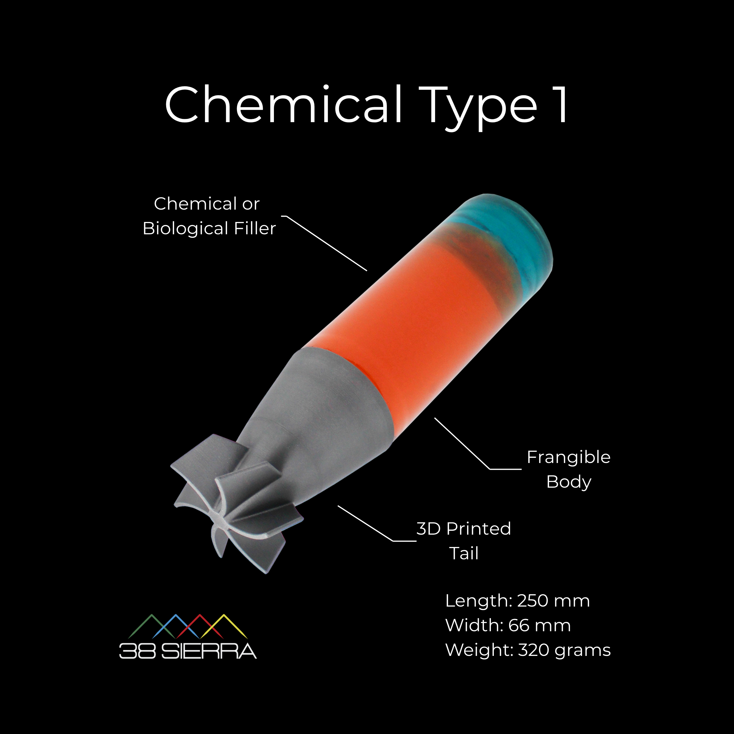 drone chemical munition training aid dimensions features weight and scale for counter-UAS training
