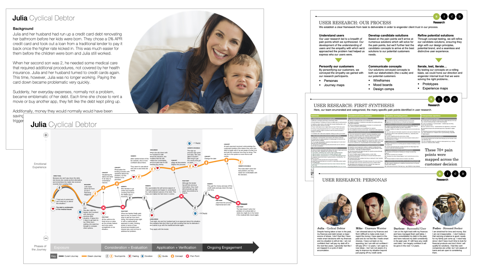 Among the deliverables were many PowerPoint decks as one would expect from McKinsey. However, Design was critical to communicating the reason for the product in the first place which was that people like Julia, one of our personas, would readily use