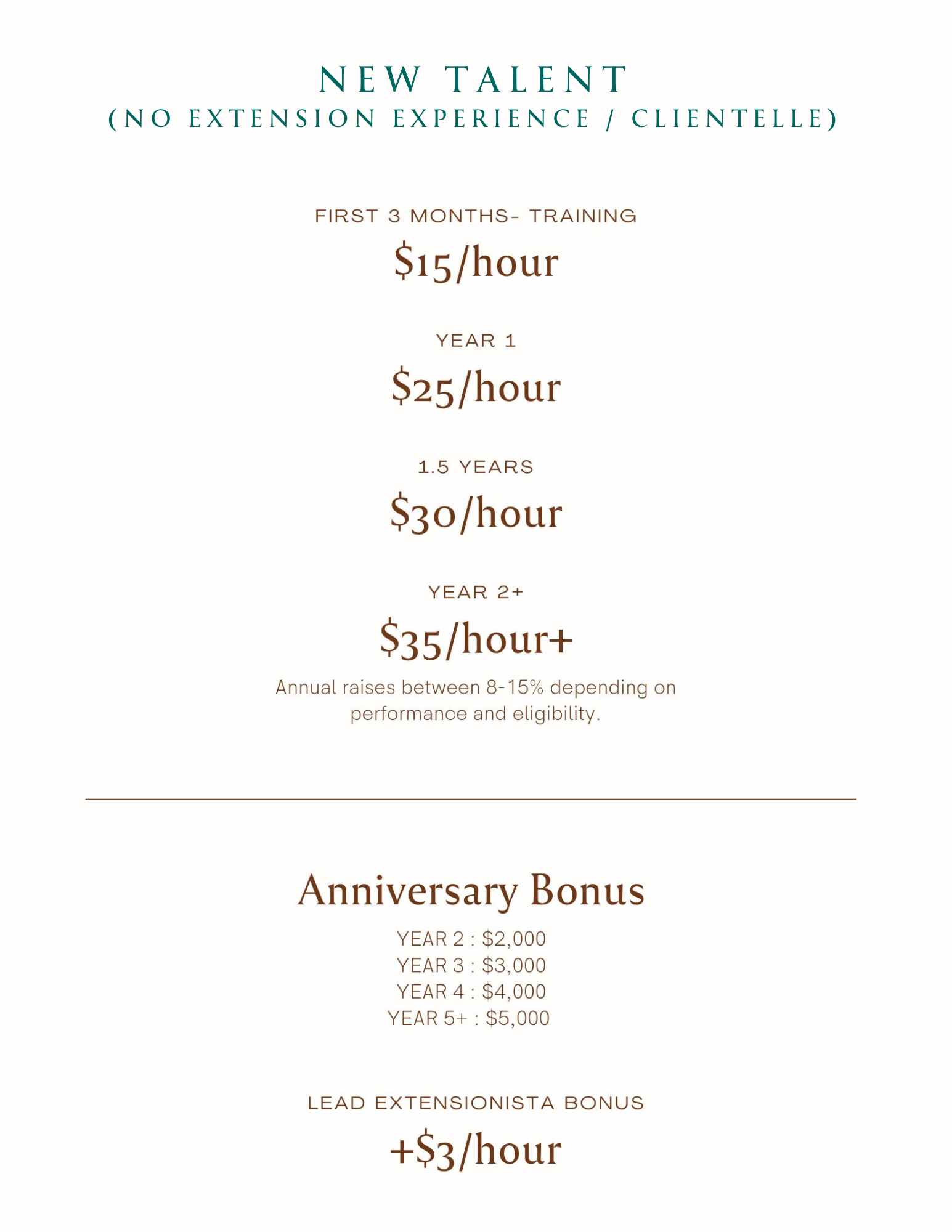 Copy of Extensionista Career Map-2.png