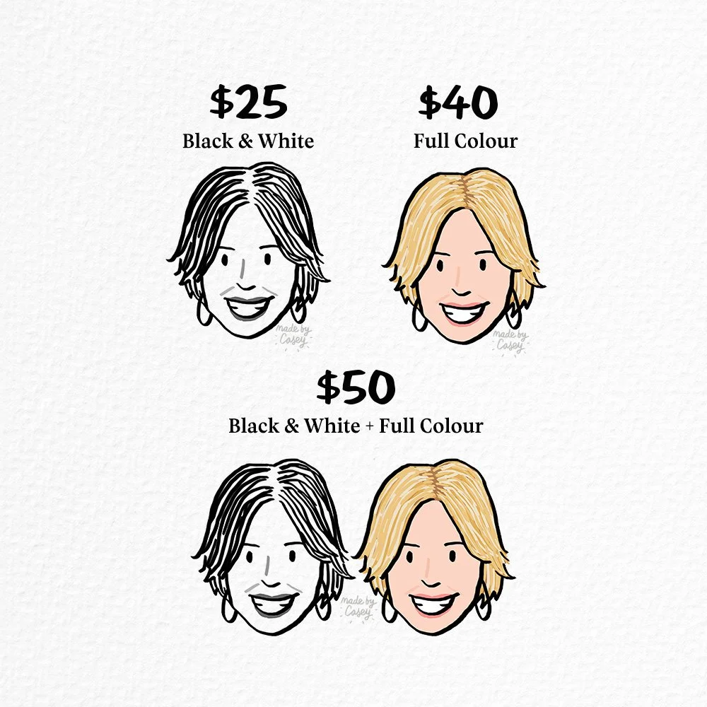 Examples of head drawings in 3 tiers: black and white (for $25), full colour (for $40), and a combo of black and white and full colour (for $50).