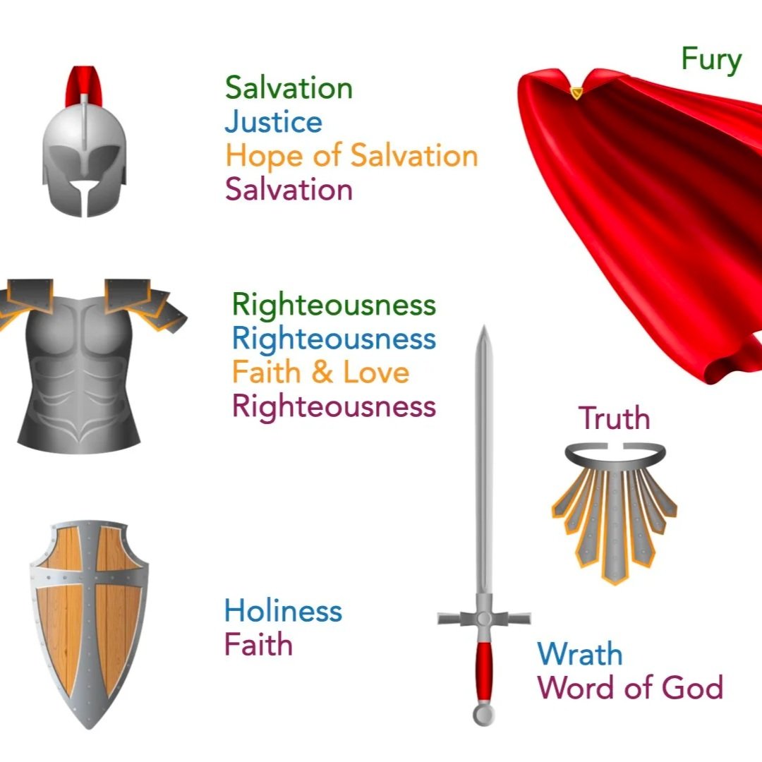 GruntGod 2.4.2: God's Kit List