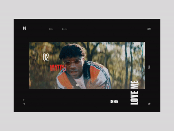 A website homepage featuring a man with sunglasses in an outdoor setting, with text including "02," "Watching," "KHDNY," and "Love Me."