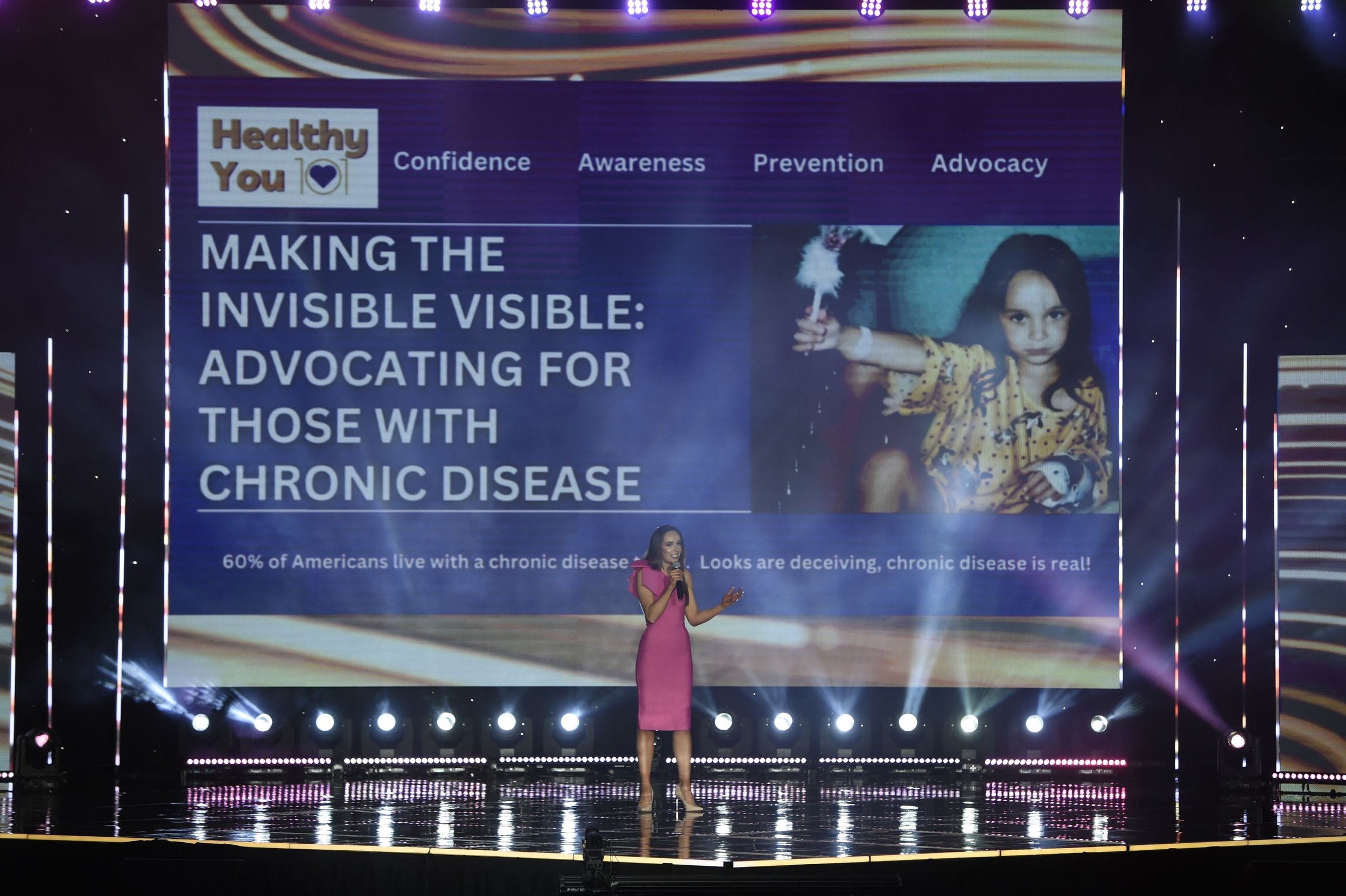 Social Impact Initiative Pitch - Miss America 2023 Competition