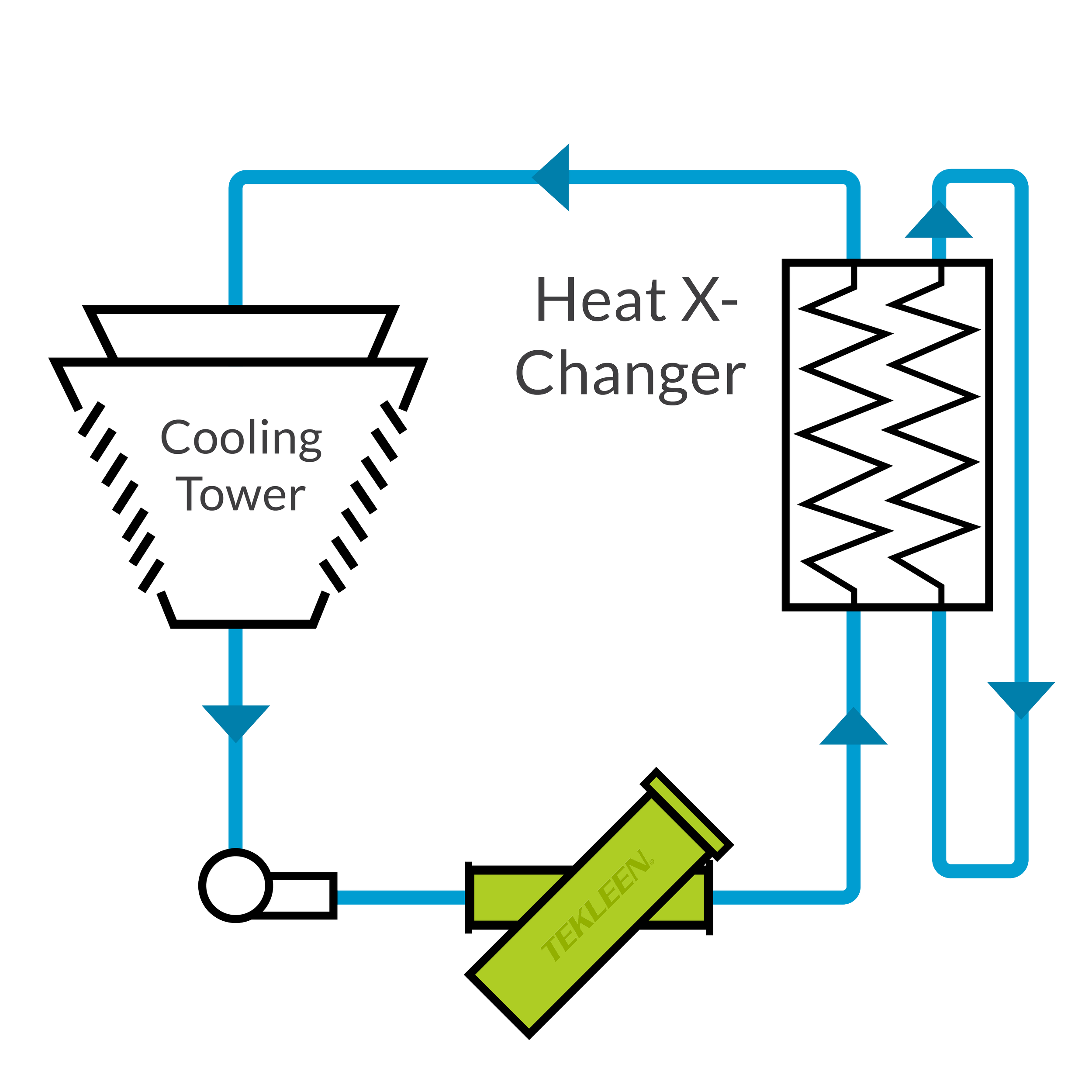 Metal Processing — Tekleen