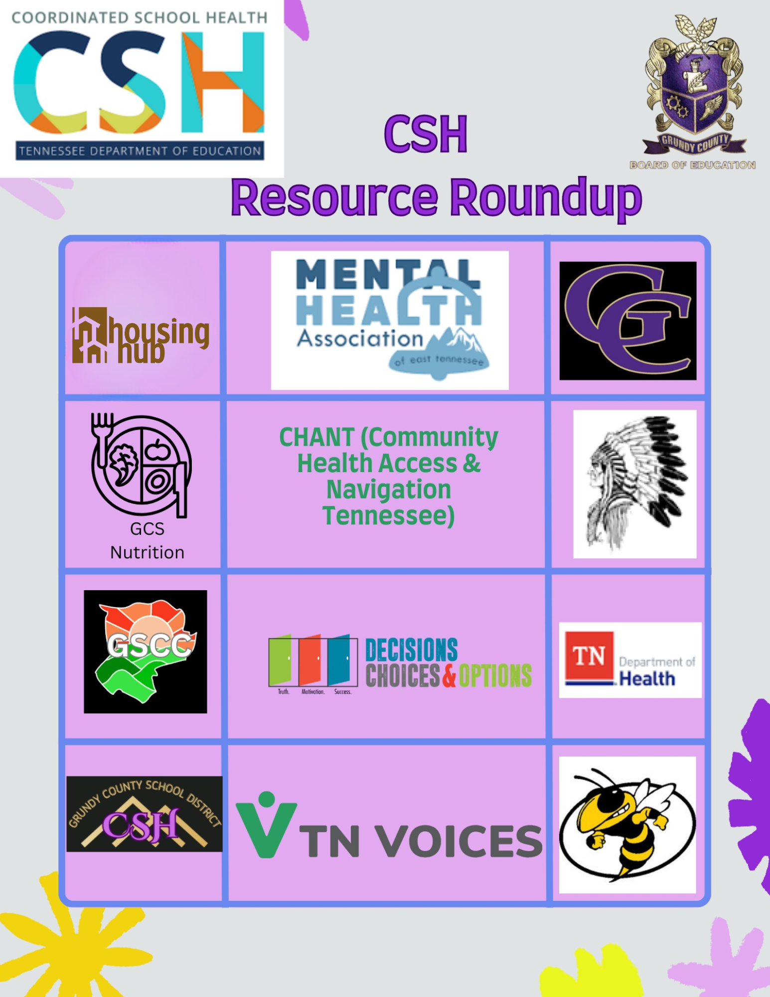 Coordinated School Health Resource Roundup - North Elementary