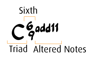 C69add11-labelled.png