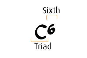 C6-labelled.png
