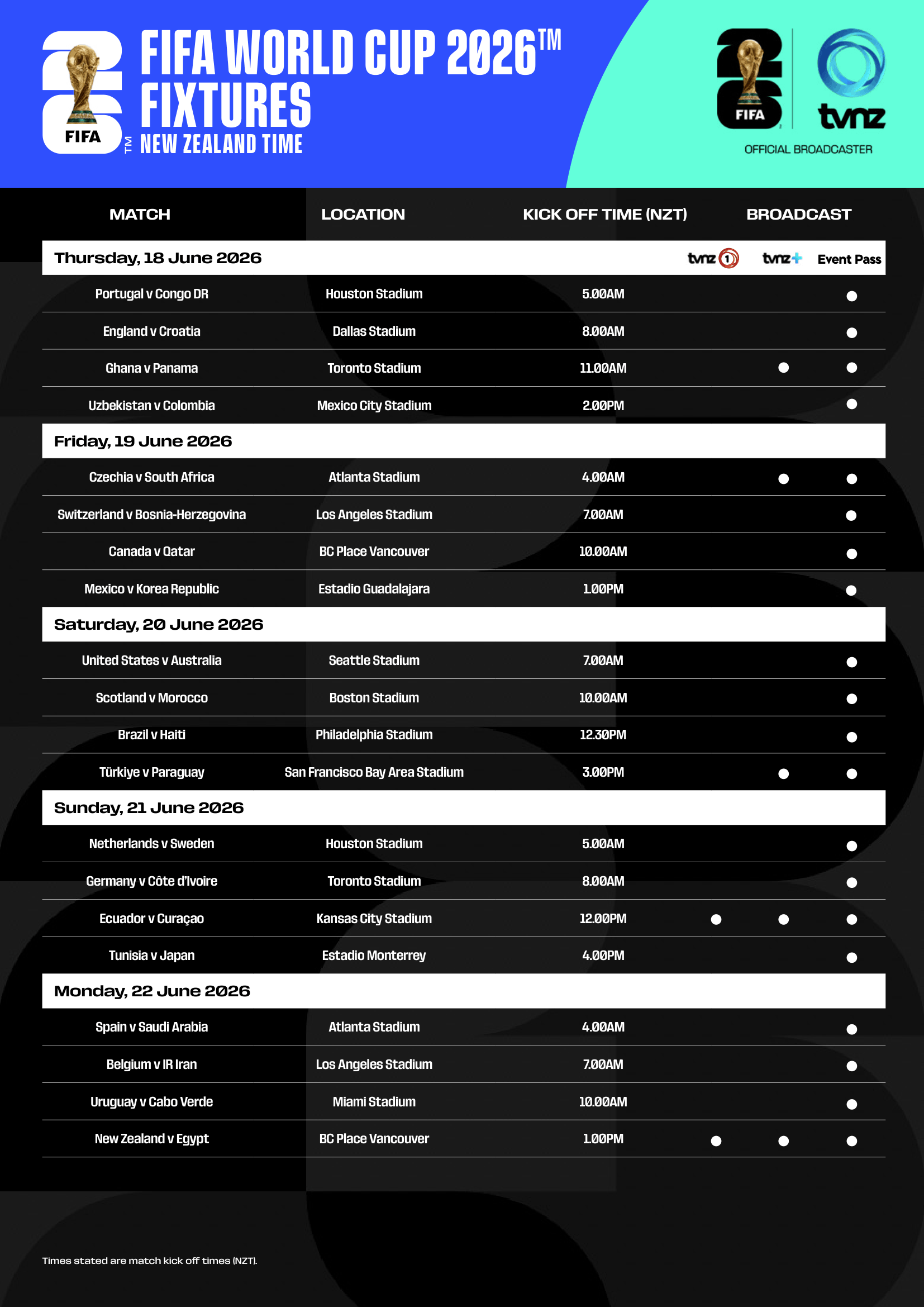FIFA World Cup 26 TVNZ Schedule_v14-2.png