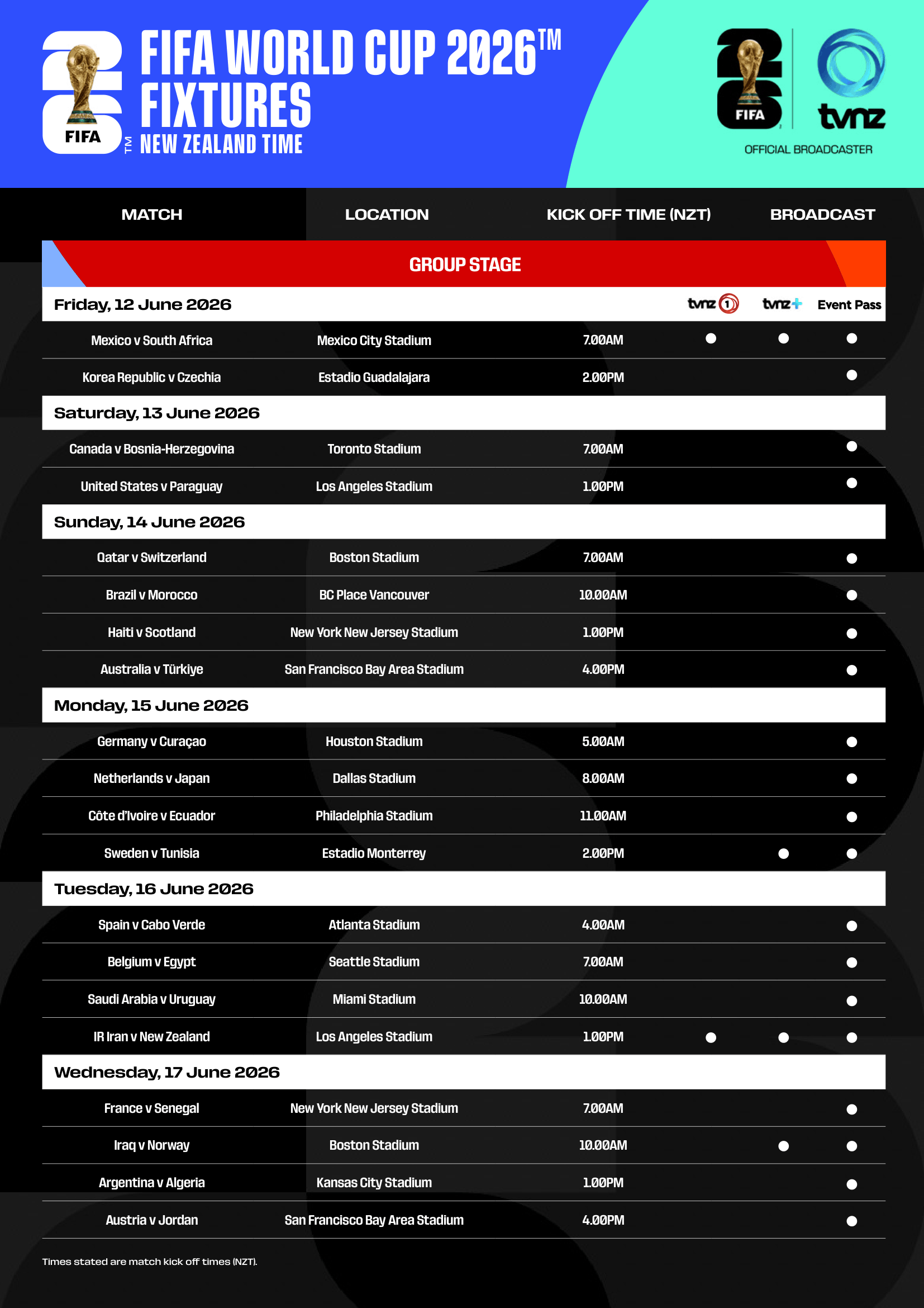 FIFA World Cup 26 TVNZ Schedule_v14-1.png