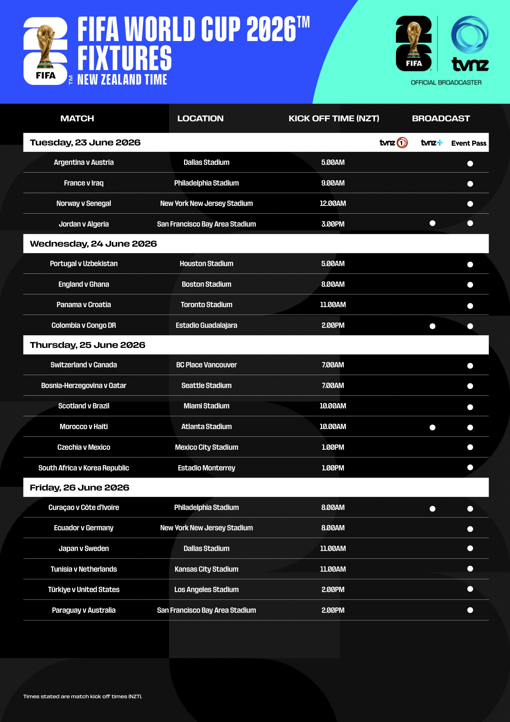 FIFA World Cup 26 TVNZ Schedule_v14-3.png