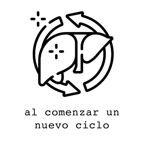 Título de la publicación de blog dos