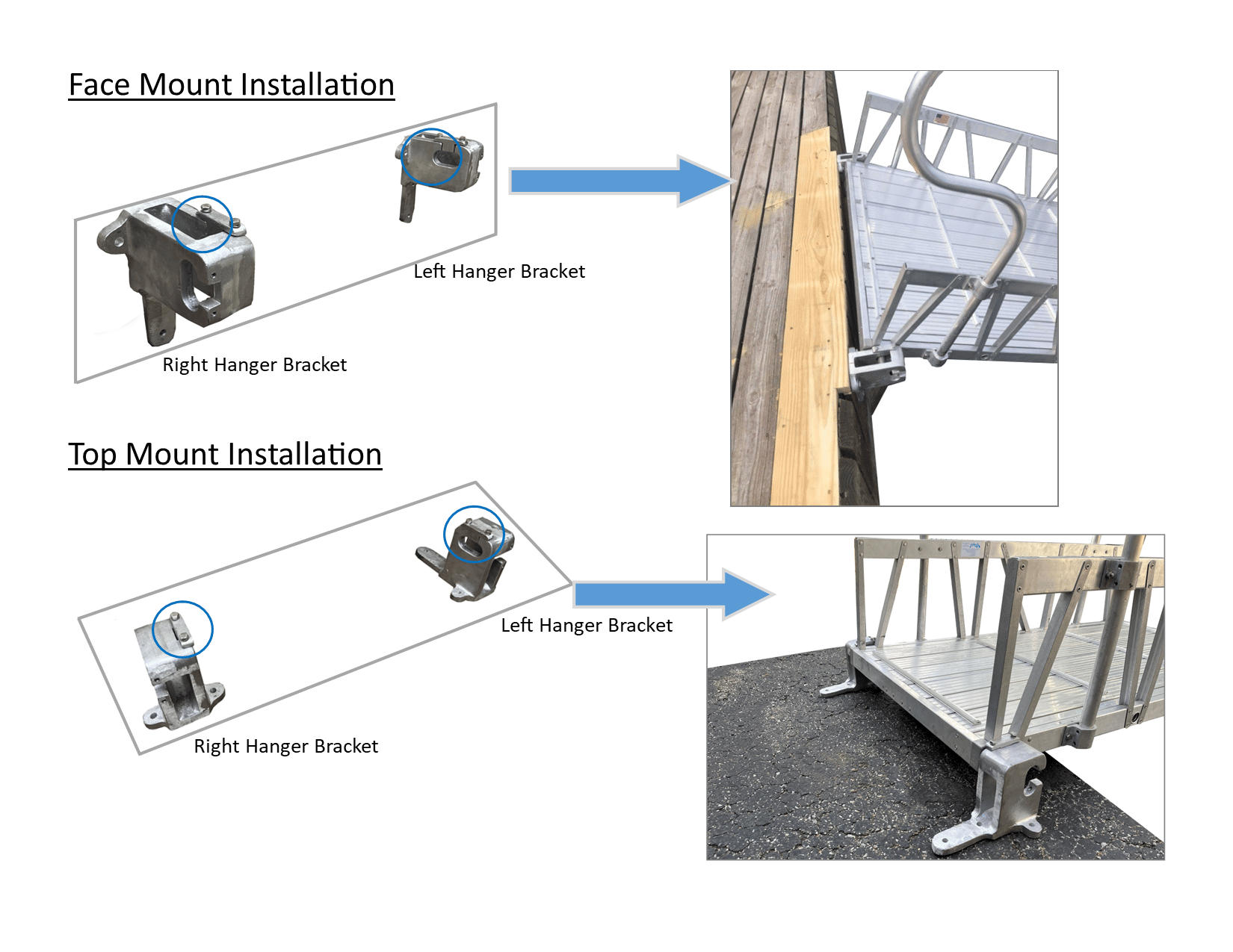 Hangar-Brackets-Install-Picture.png