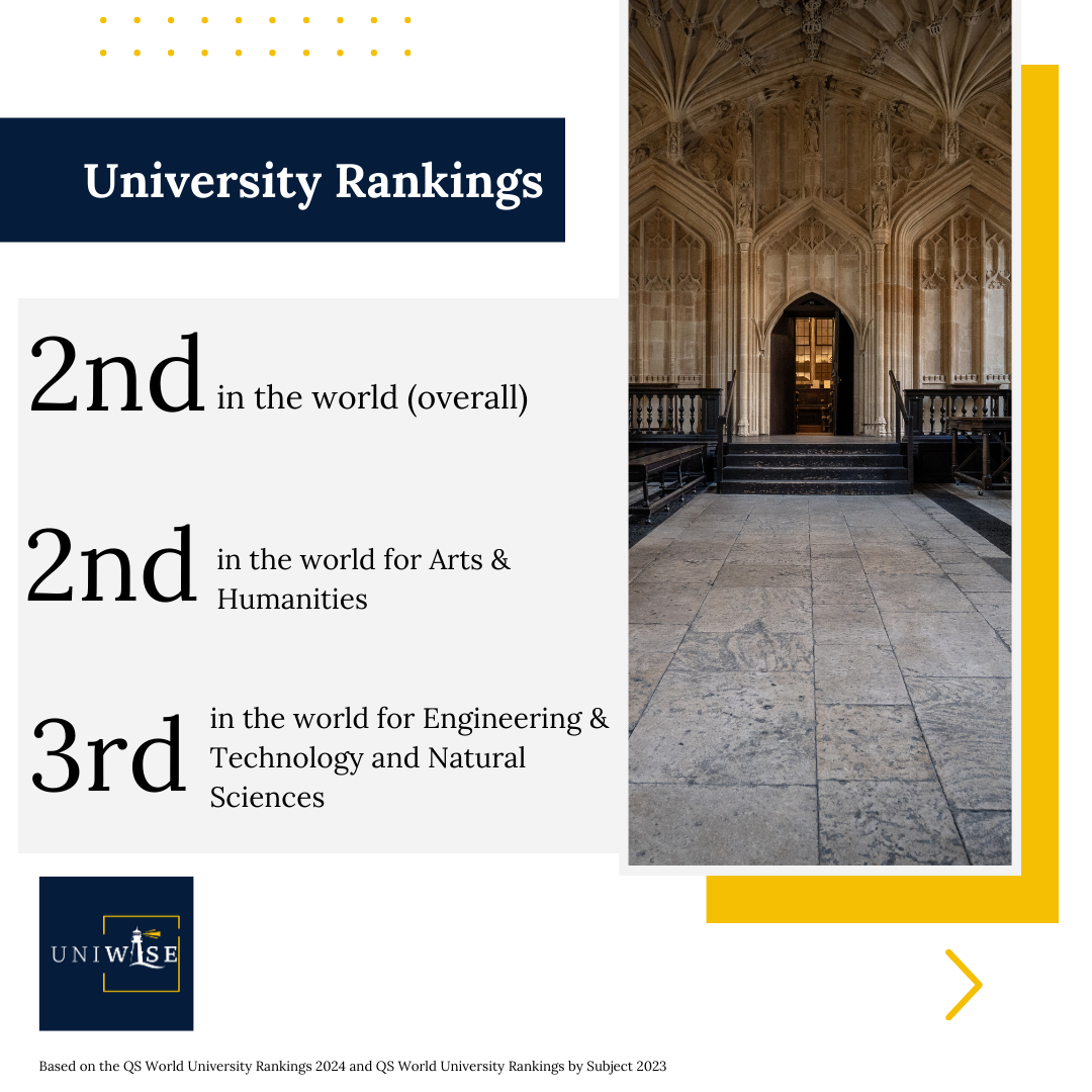 In the Spotlight: University of Cambridge — UniWise