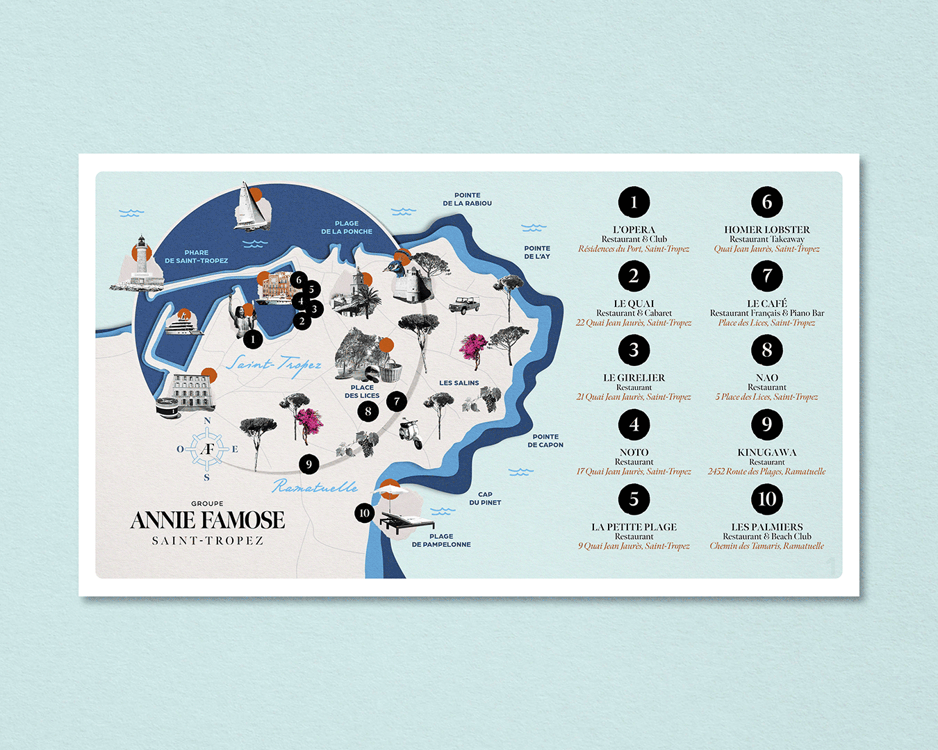 Cartographie Illustrée - Groupe Annie Famose