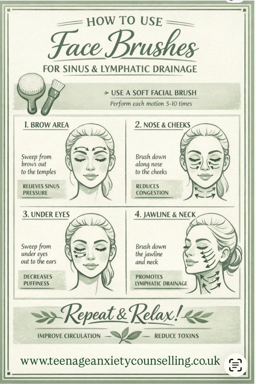 Lymphatic brushes.jpg