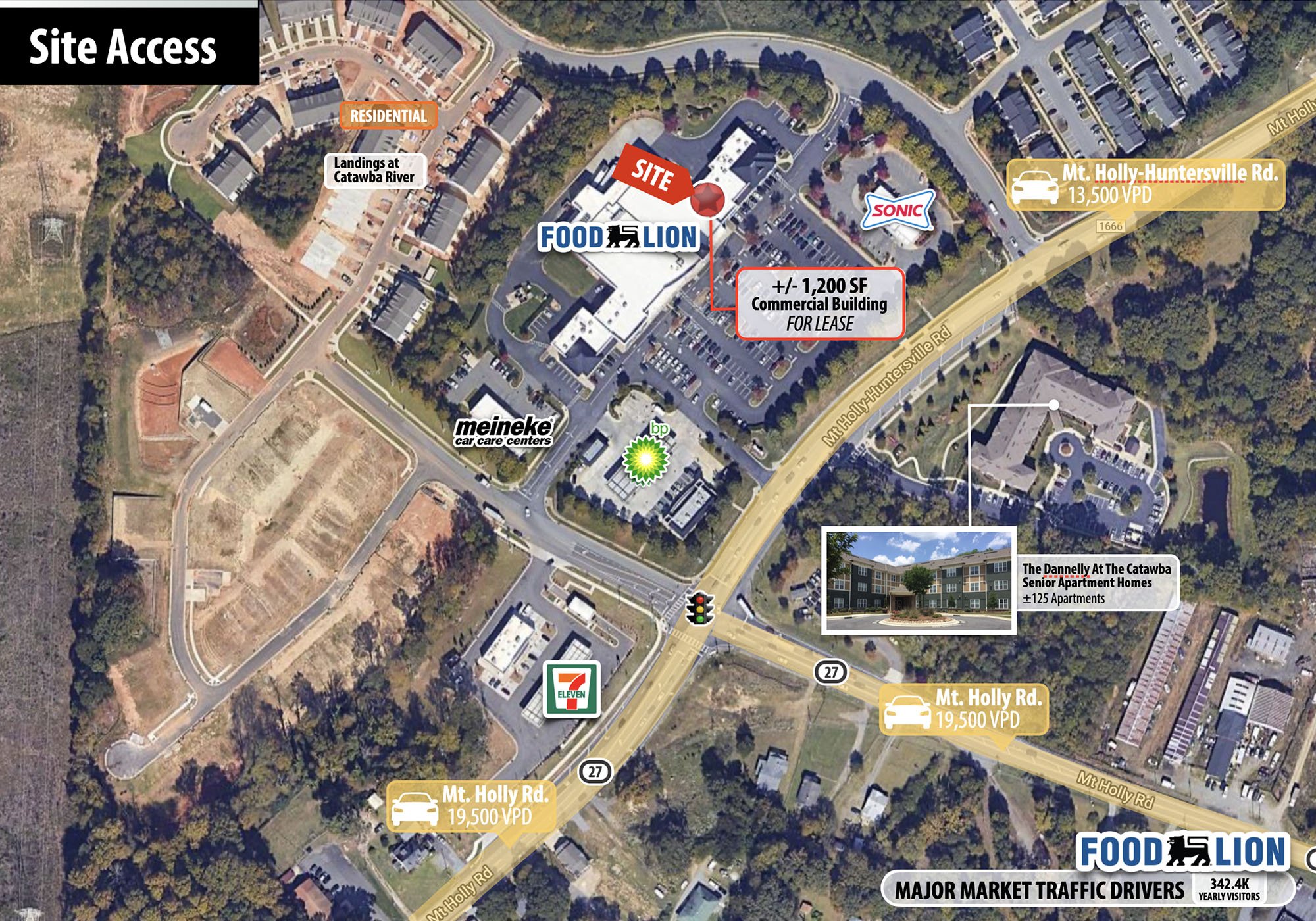 Pic 3 - Catawba Village.jpg