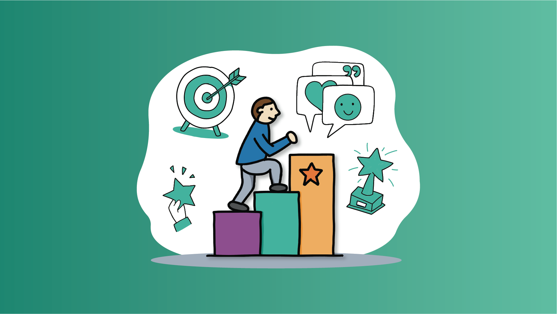 Building the Right Performance and Growth Framework as an SME&nbsp;