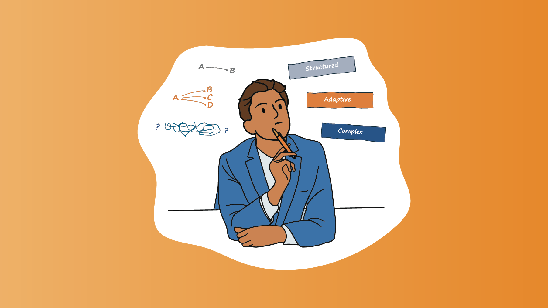 Is Change Management Still Relevant?&nbsp;