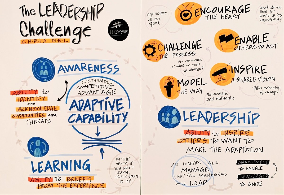 The-Leadership-Challenge.jpg