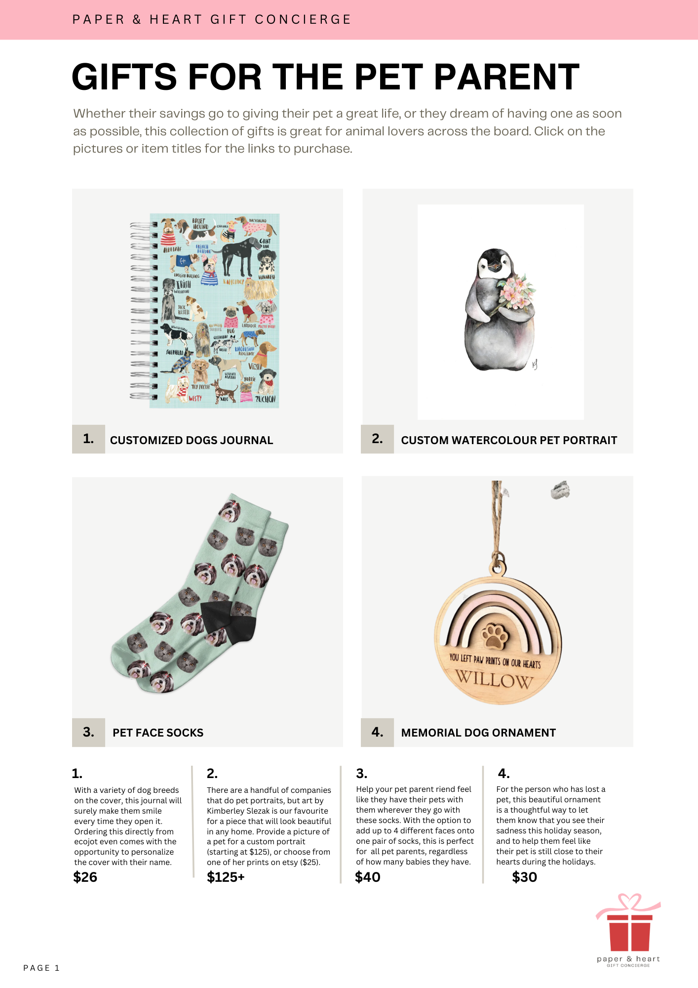 A webpage titled 'Gifts for the Pet Parent' from Paper & Heart Gift Concierge, displaying four pet-themed gift options: a customized dogs journal with illustrated dog breeds, custom watercolor pet portrait, pet face socks with various dog faces, and a memorial dog ornament with a rainbow and paw print. The page features minimal pink, white, and gray design elements, and a small gift box graphic at the bottom right corner.