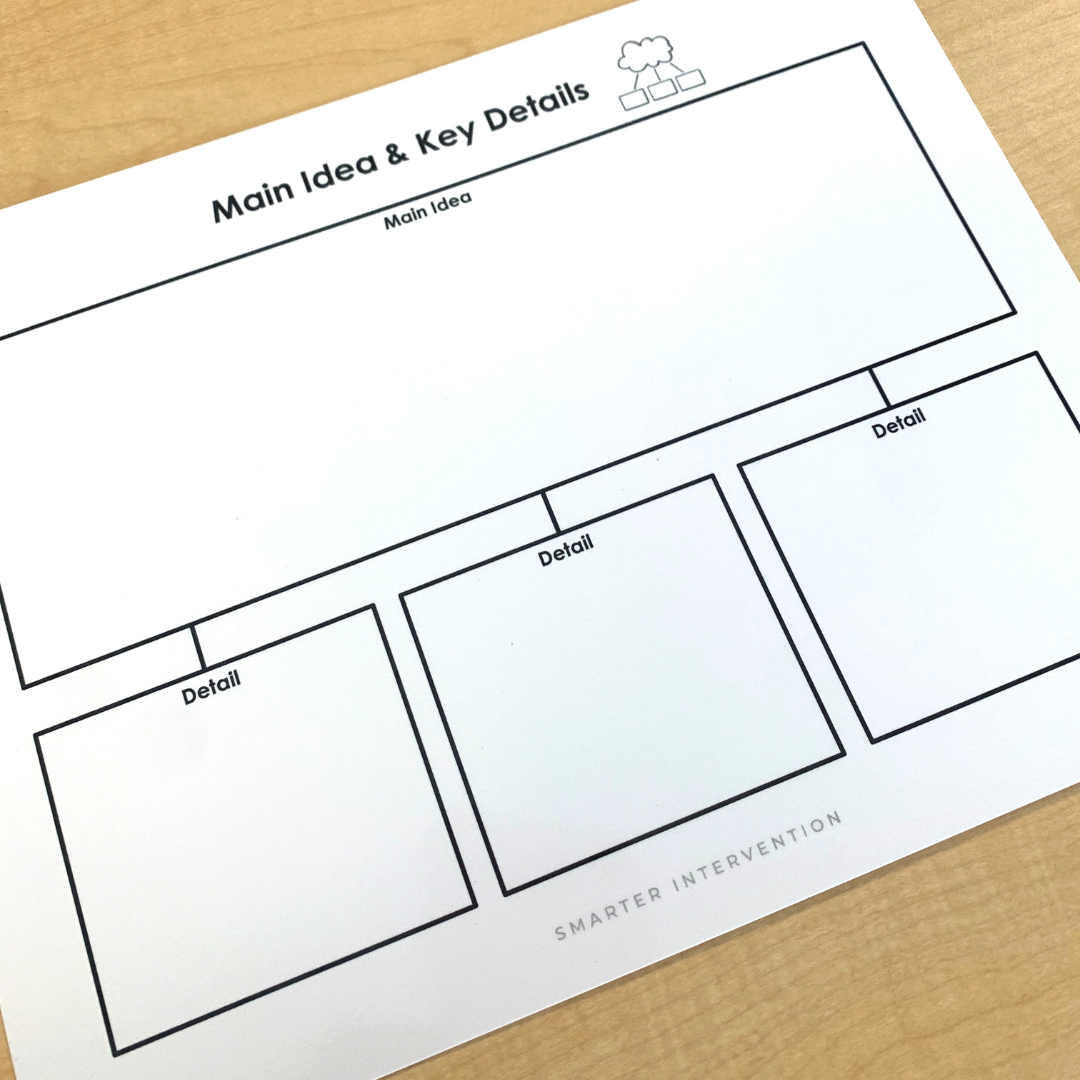 Main idea and key details graphic organizer.png