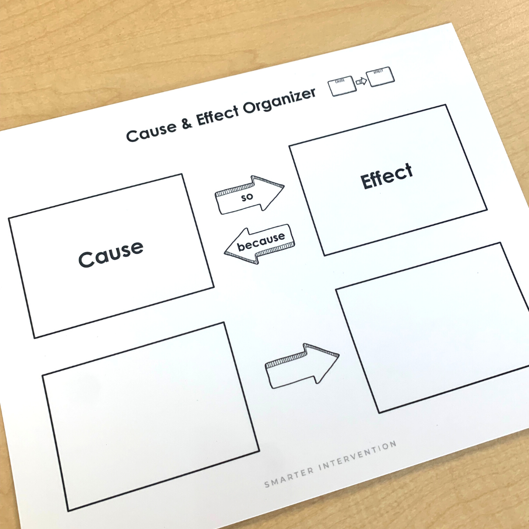 cause & effect graphic organizer (2).png