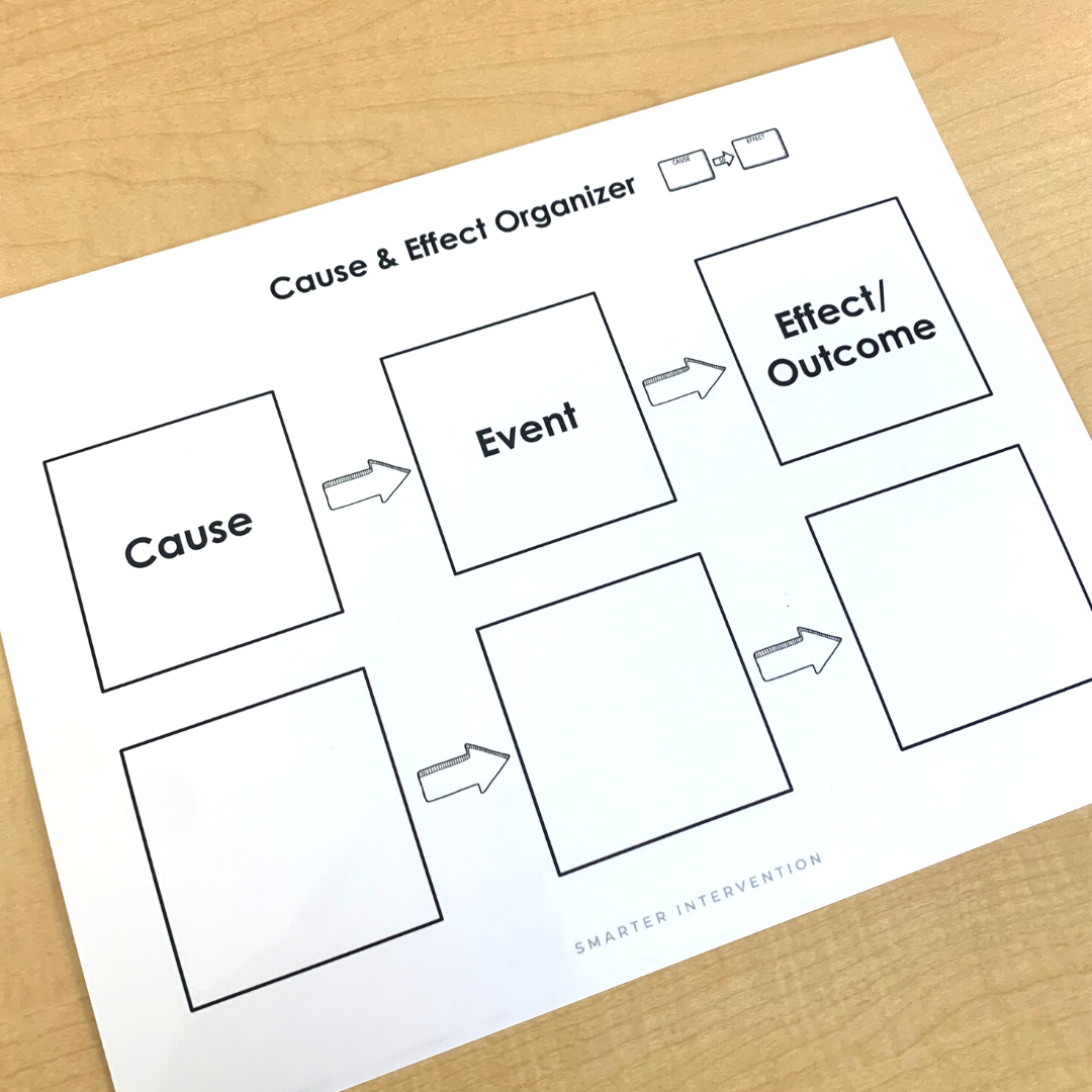 cause & effect graphic organizer.png