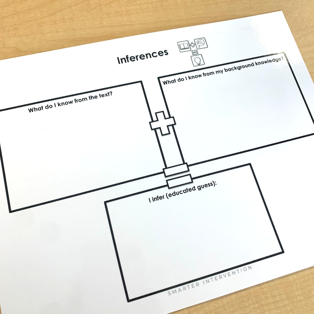 inferences graphic organizer.png
