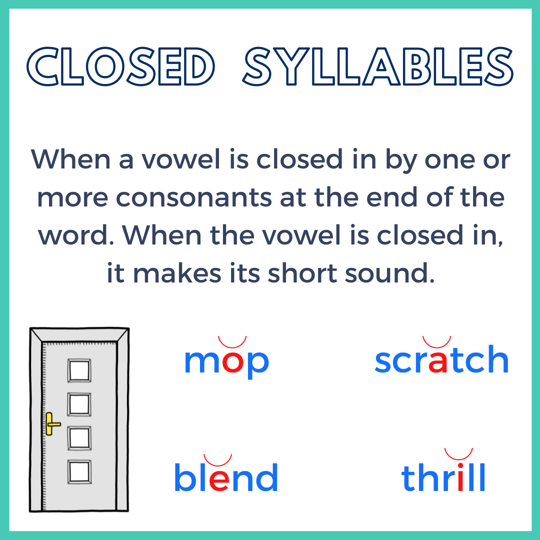 Closed Syllables .png