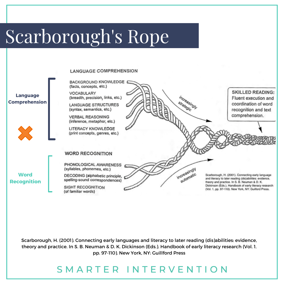 Scarborough's Rope.png