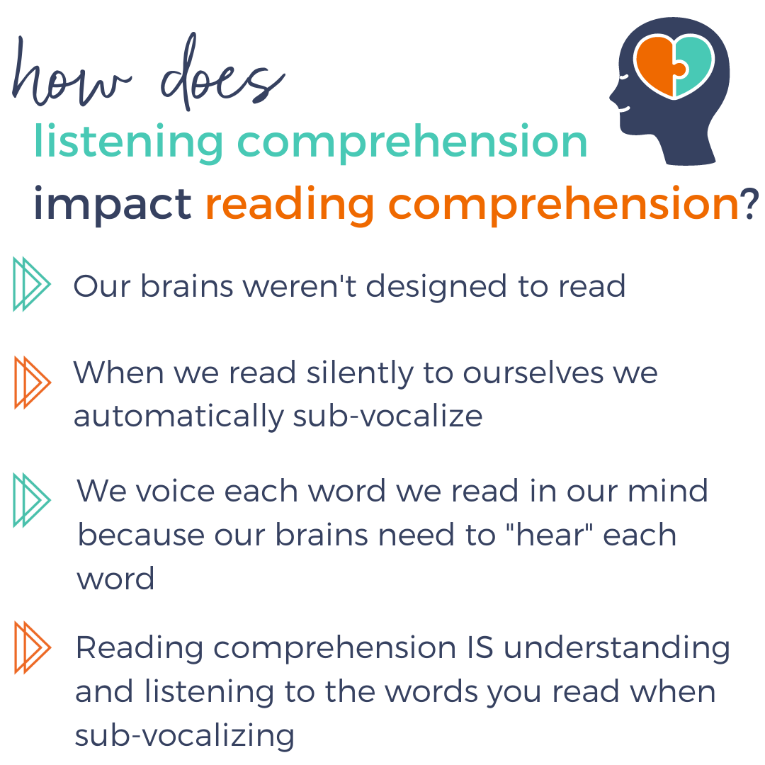 listening comprehension and reading comprehension.png