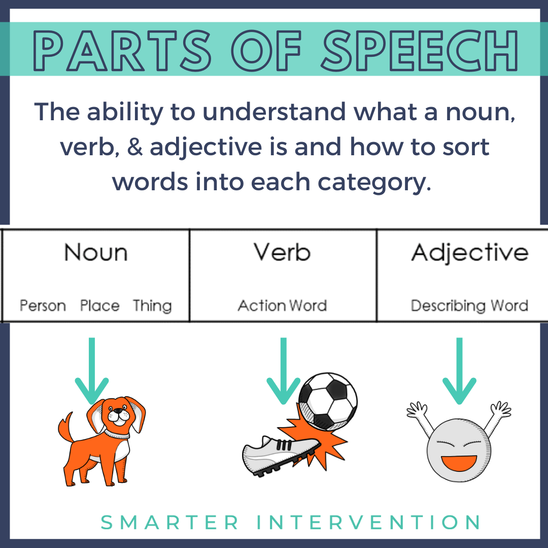 vocab progression 3 - part of speech.png