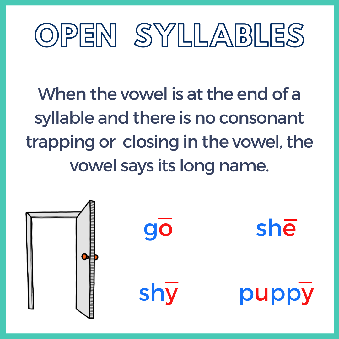 Open Syllable Anchor Chart.png