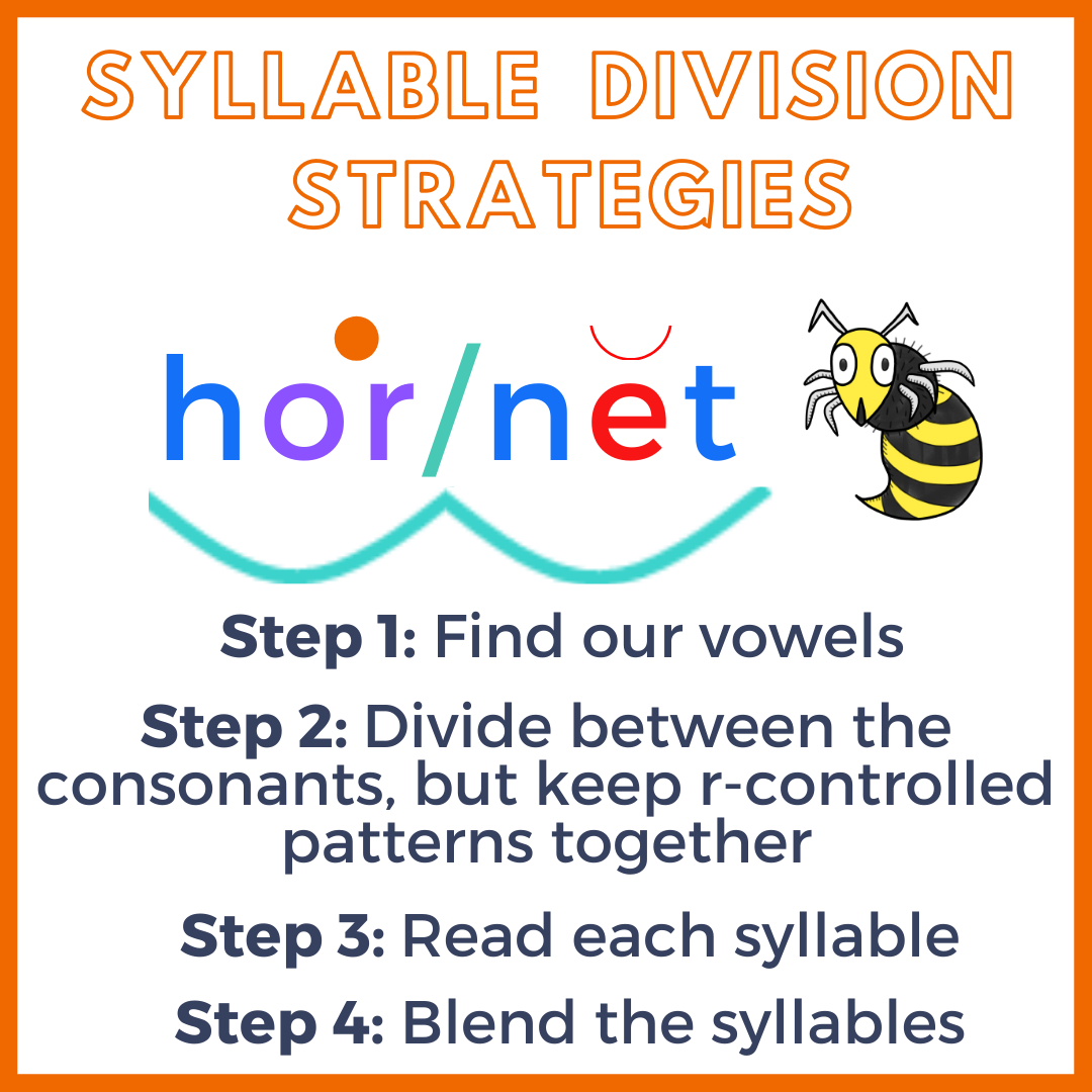 Hornet Syllable Division Anchor Chart.png