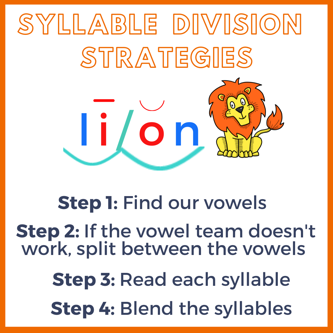 Lion - Syllable Division Anchor Chart.png