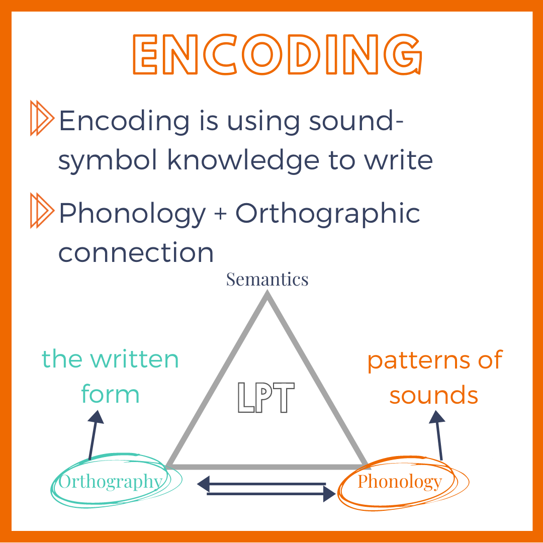 encoding.png