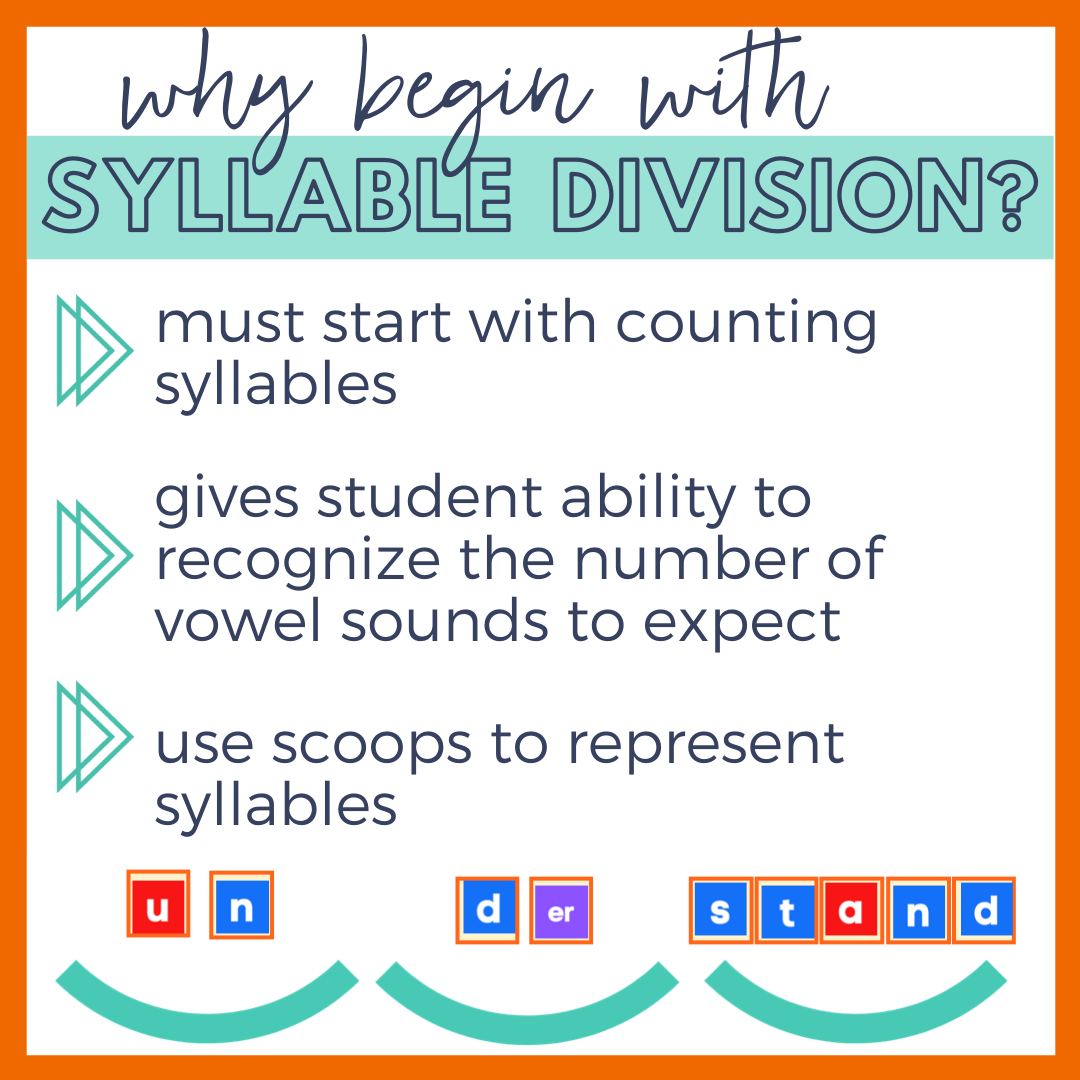 syllable division & spelling.png