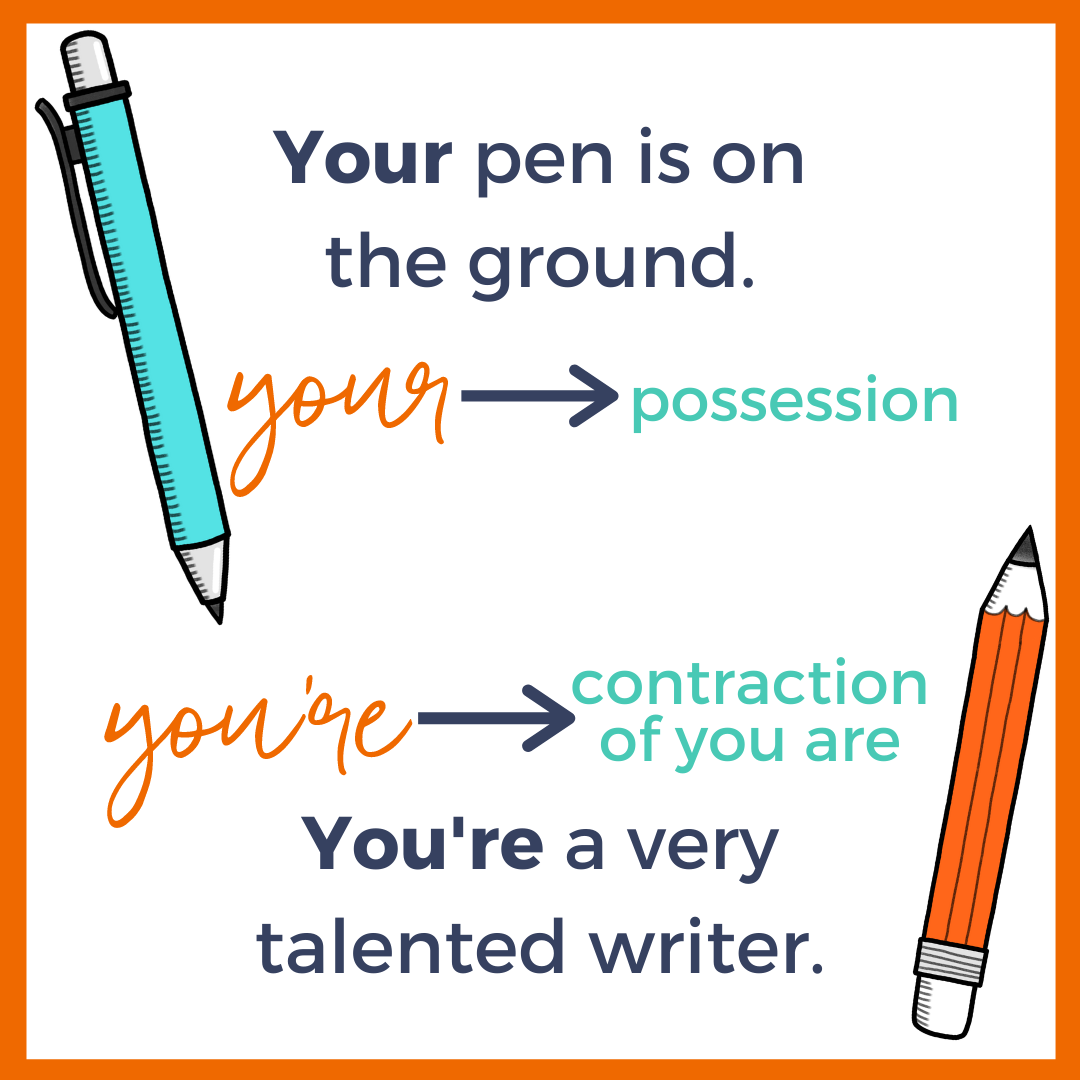 your, you're visual anchor chart.png