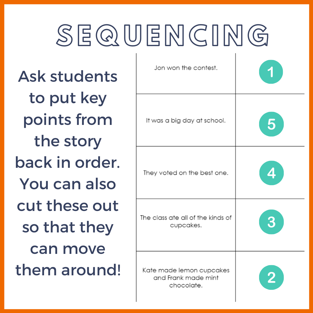 Sequencing - Reading Comprehension Graphic Organizers.png