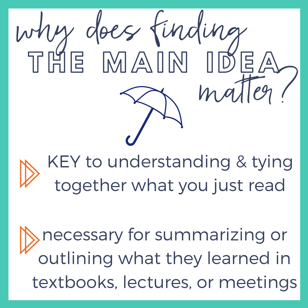 Main Idea - Reading Comp.png