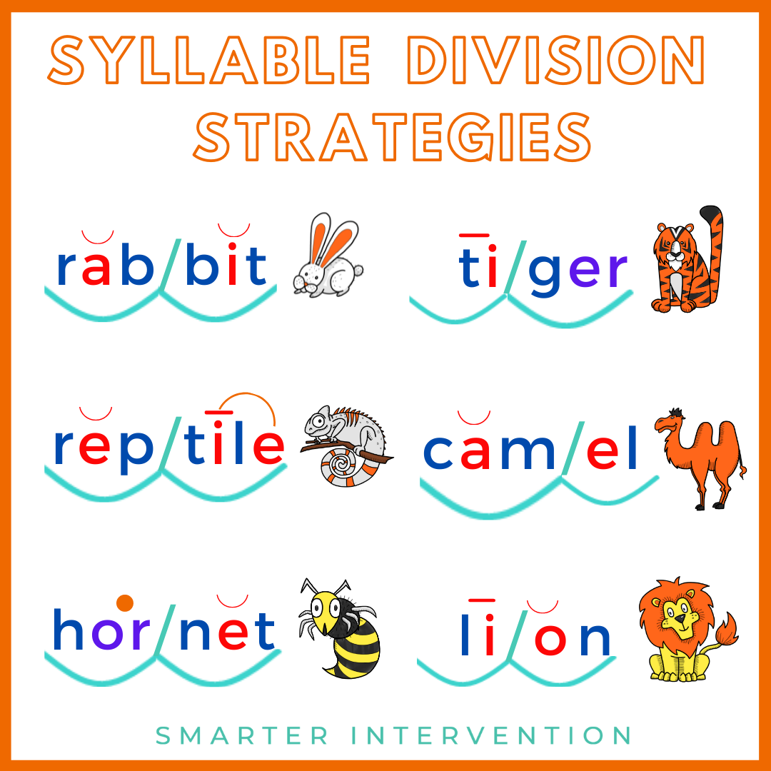 How Do You Divide Property Into Syllables at Layla Rowland blog