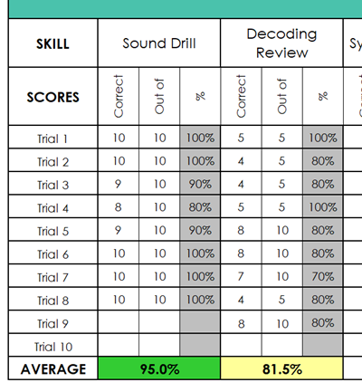 Student B Phonics - decoding.png