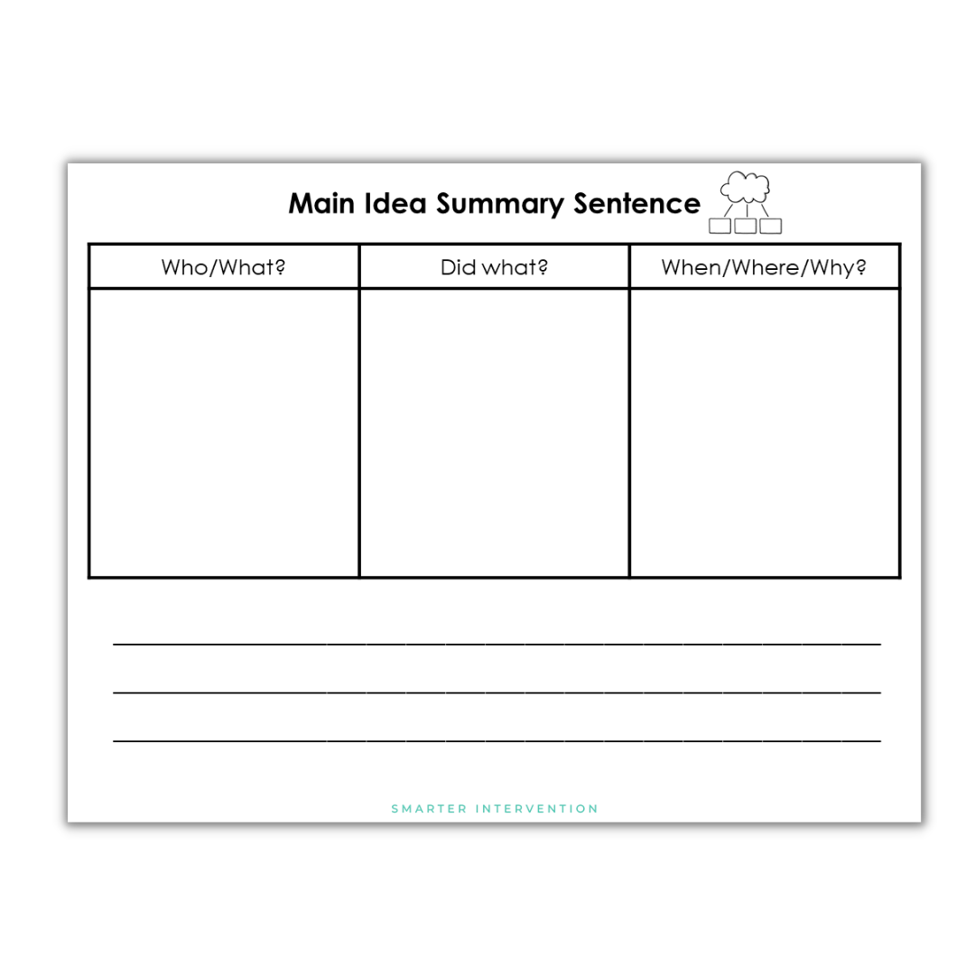 All About Graphic Organizers to Support Reading, Writing, and Math