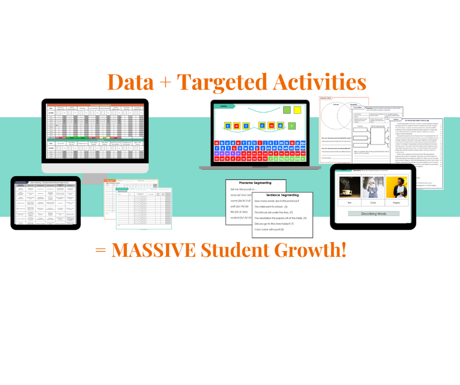 Targeting Program Nc How to Target Your Intervention To Get Results — Ascend Smarter ...
