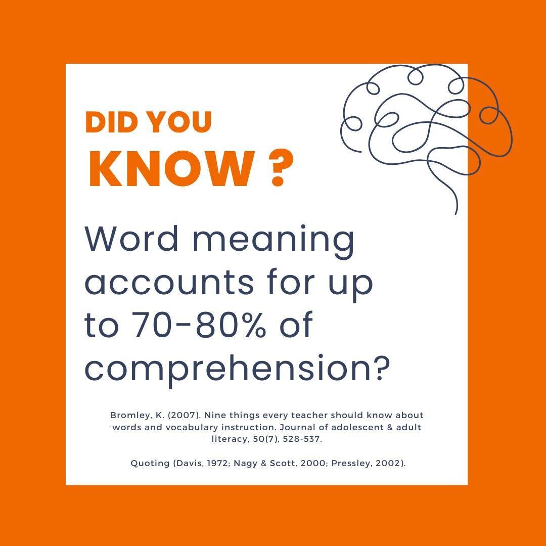 Did you know vocabulary and the ability to understand word meaning accounts for between 70-80% of our comprehension? ⁠
⁠
This means that in order to support our students' comprehension, we need to be teaching vocabulary. ⁠
⁠
...but what does SOR-alig